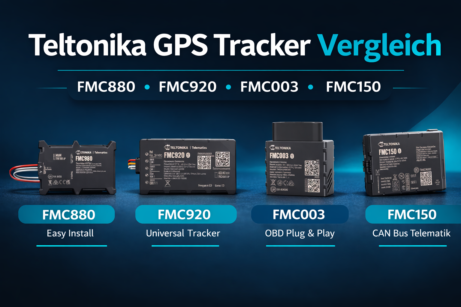 Teltonika GPS Tracker Vergleich – FMC880 vs FMC920 vs FMC003 vs FMC150