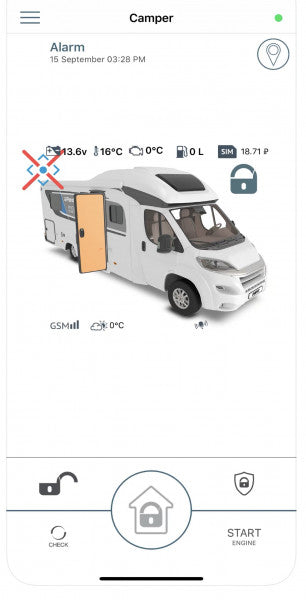 Pandora Camper Alarmanlage Inkl. Einbau